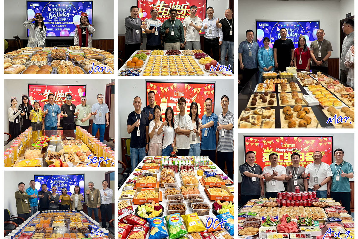 Birthday Parties for our staffs